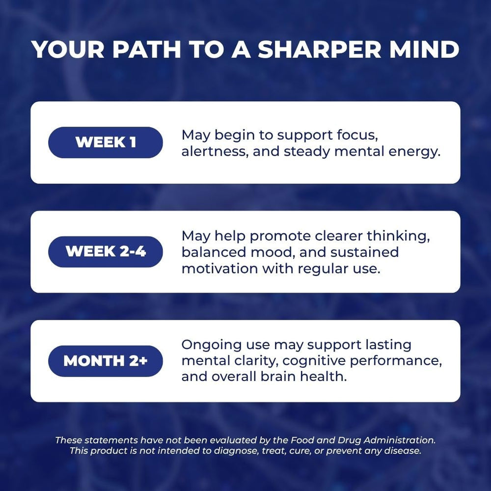 Capsules on white background ready for daily cognitive support with Vital Nootropic.
