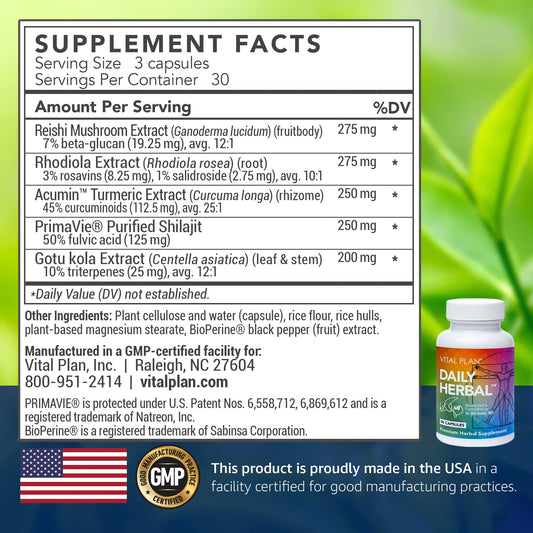 Vital Plan capsules close-up highlights daily energy and resilience.