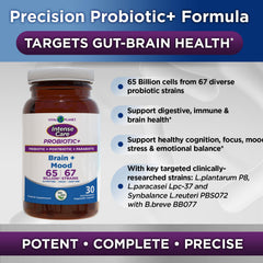 Vital Planet 4-in-1 probiotic packaging conveys comprehensive microbiome support