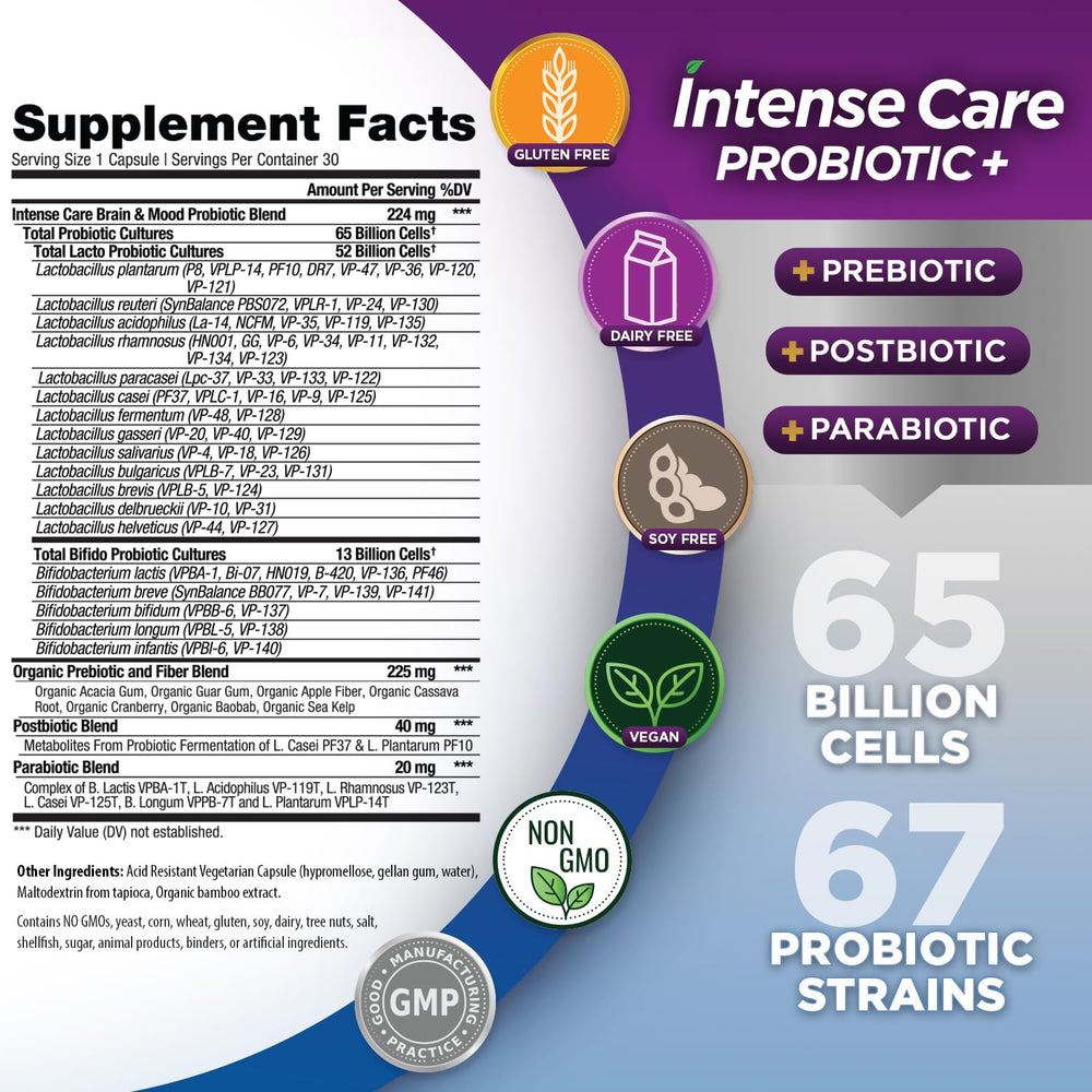 Vital Planet 65B CFU 67 strains capsule closeup for gut balance