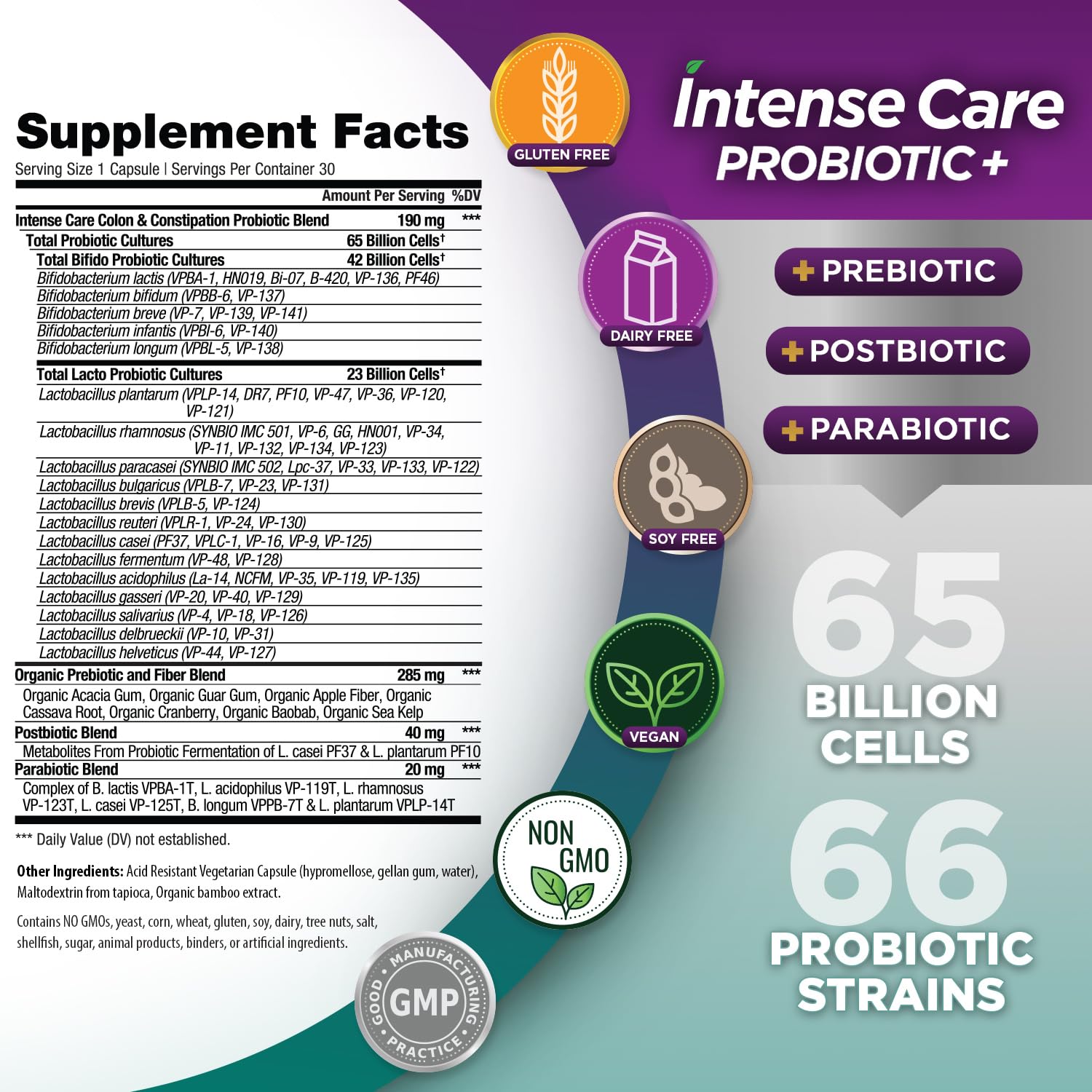 Vital Planet 66 strains capsules showing diverse probiotic strains for gut balance