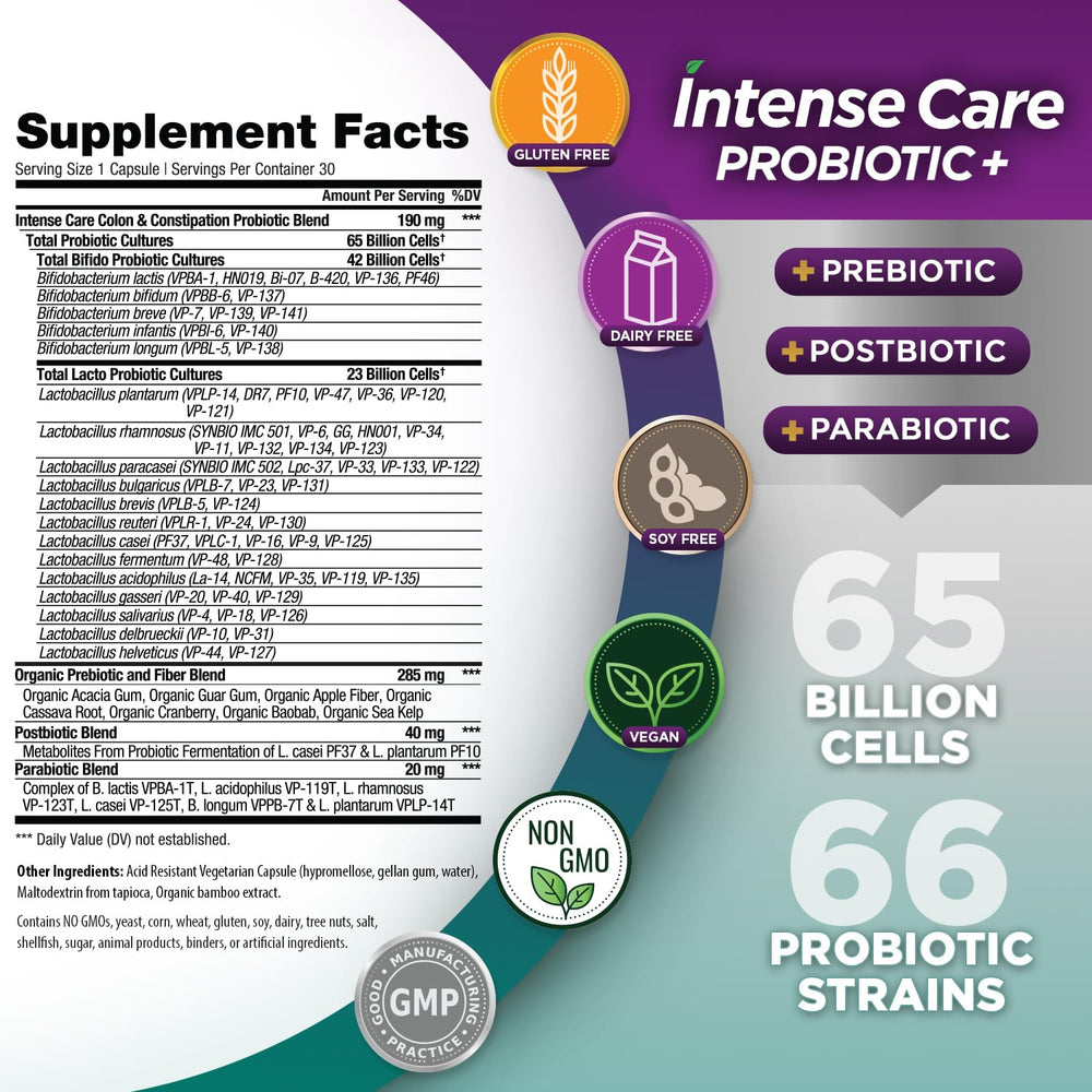 Vital Planet 66 strains capsules showing diverse probiotic strains for gut balance
