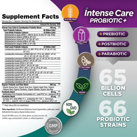Vital Planet 66 strains capsules showing diverse probiotic strains for gut balance
