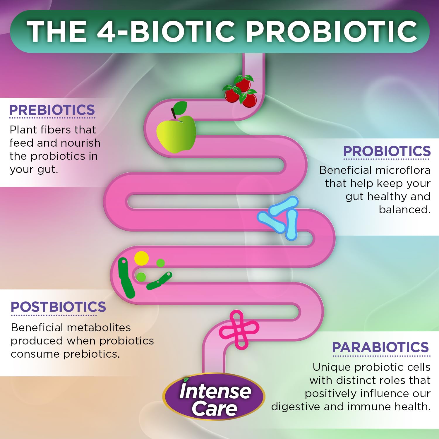 Vital Planet acid-resistant capsules focus on targeted intestinal delivery