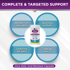 Vital Planet acid-resistant vegetable capsules designed for targeted delivery to reach the gut effectively.