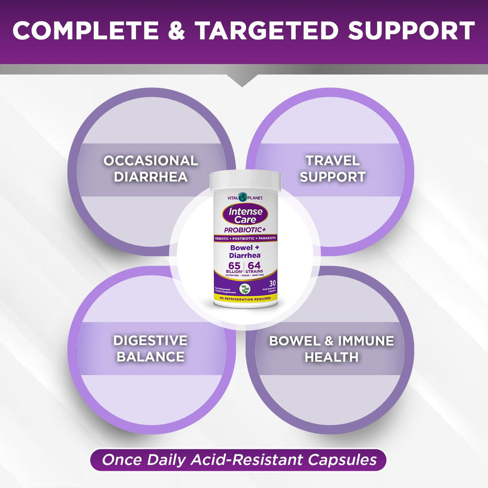 Ingredients panel features Saccharomyces boulardii and Lactobacillus strains in the formula.