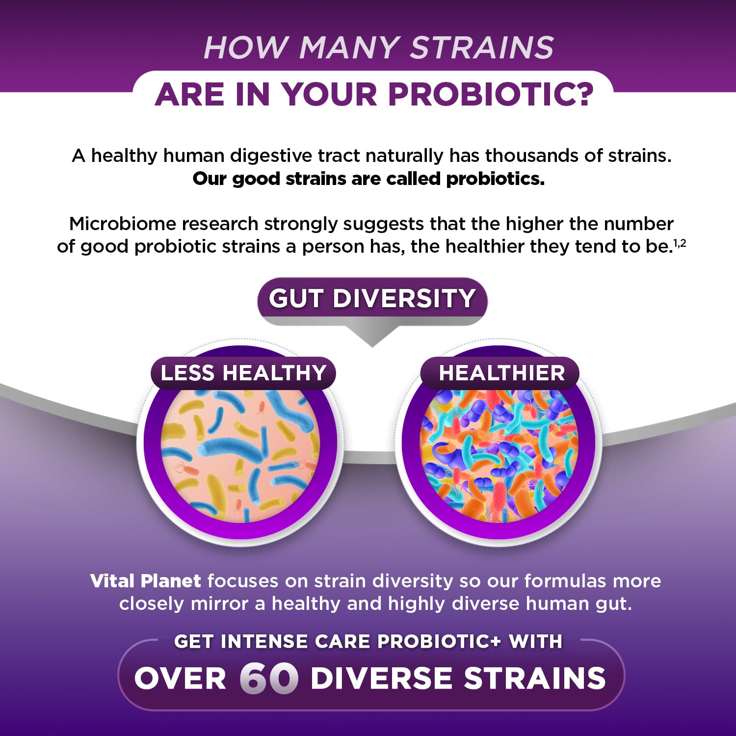 Back packaging detail notes 7 organic prebiotics and postbiotic components for microbiome support.