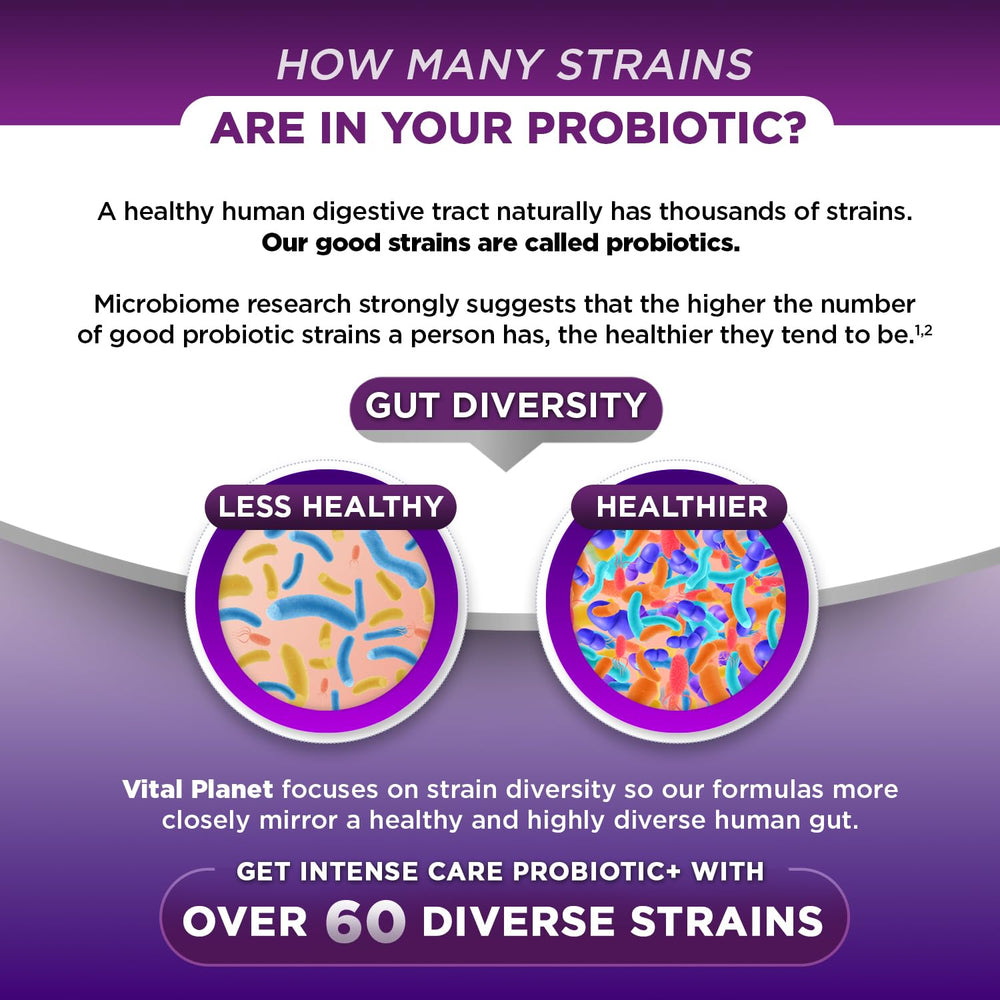 Back packaging detail notes 7 organic prebiotics and postbiotic components for microbiome support.
