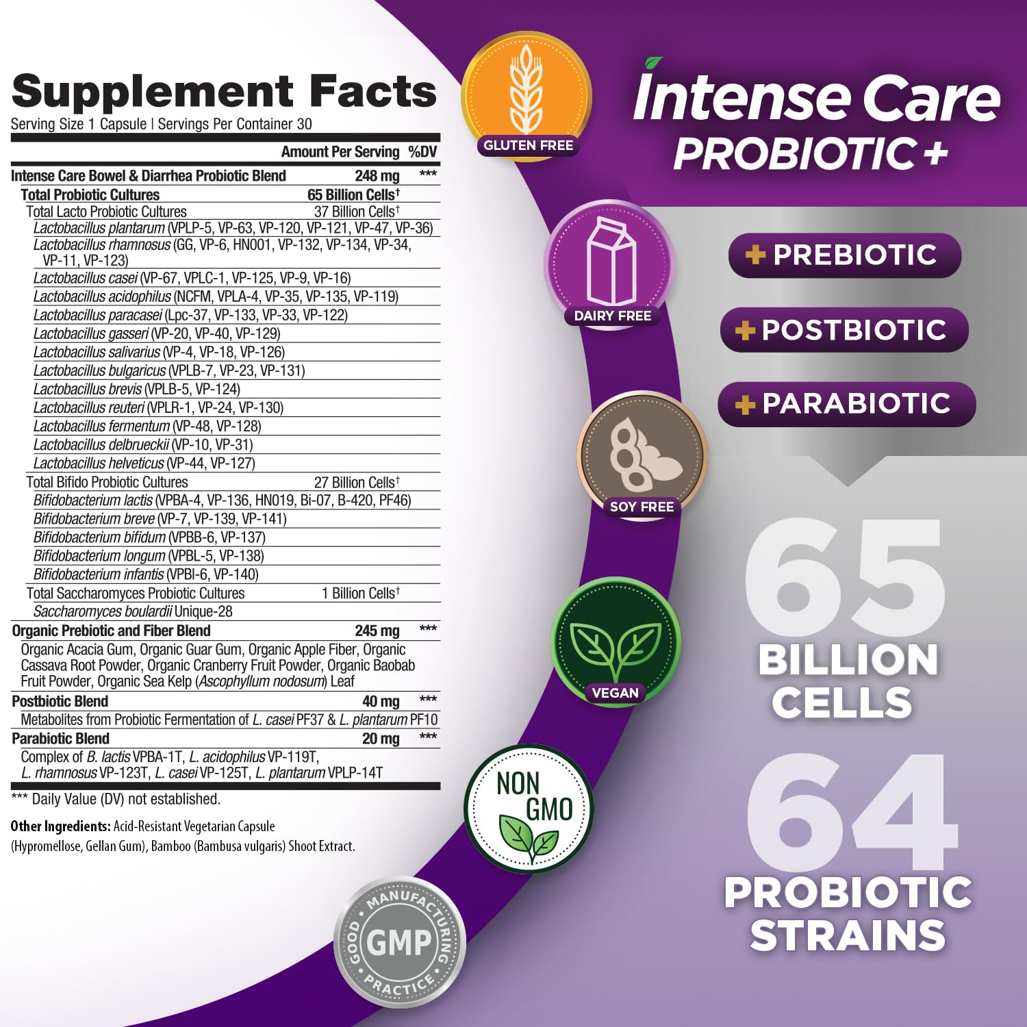 Intense Care capsules close-up showing acid-resistant design for targeted intestinal delivery.