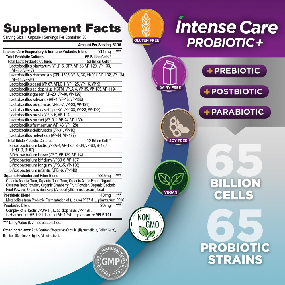 Vital Planet Intense Care Respiratory capsules close-up promoting convenient daily intake for gut and immune balance.