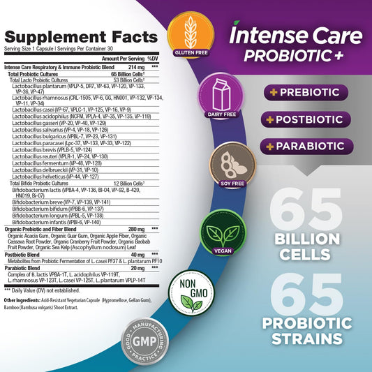 Vital Planet Intense Care Respiratory capsules close-up promoting convenient daily intake for gut and immune balance.