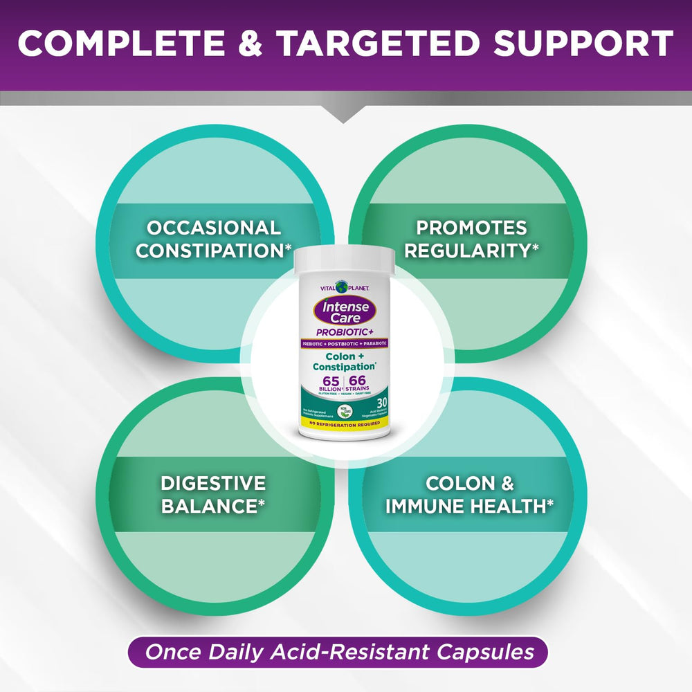 Vital Planet organic prebiotics bundle demonstrates nourishing fibers for beneficial bacteria