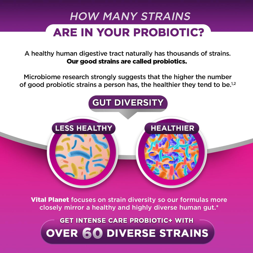 Vital Planet organic prebiotics label highlights nourishing fibers for probiotics.