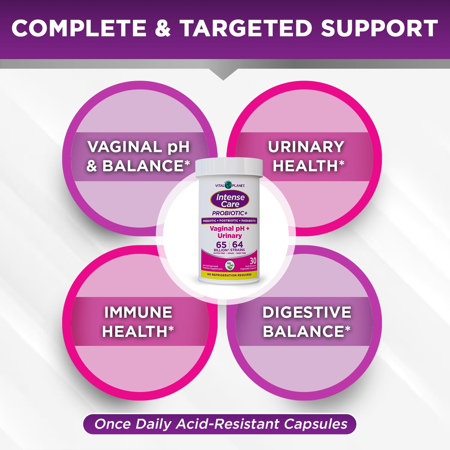 Vital Planet probiotic capsules closeup promoting gut balance and immune support.