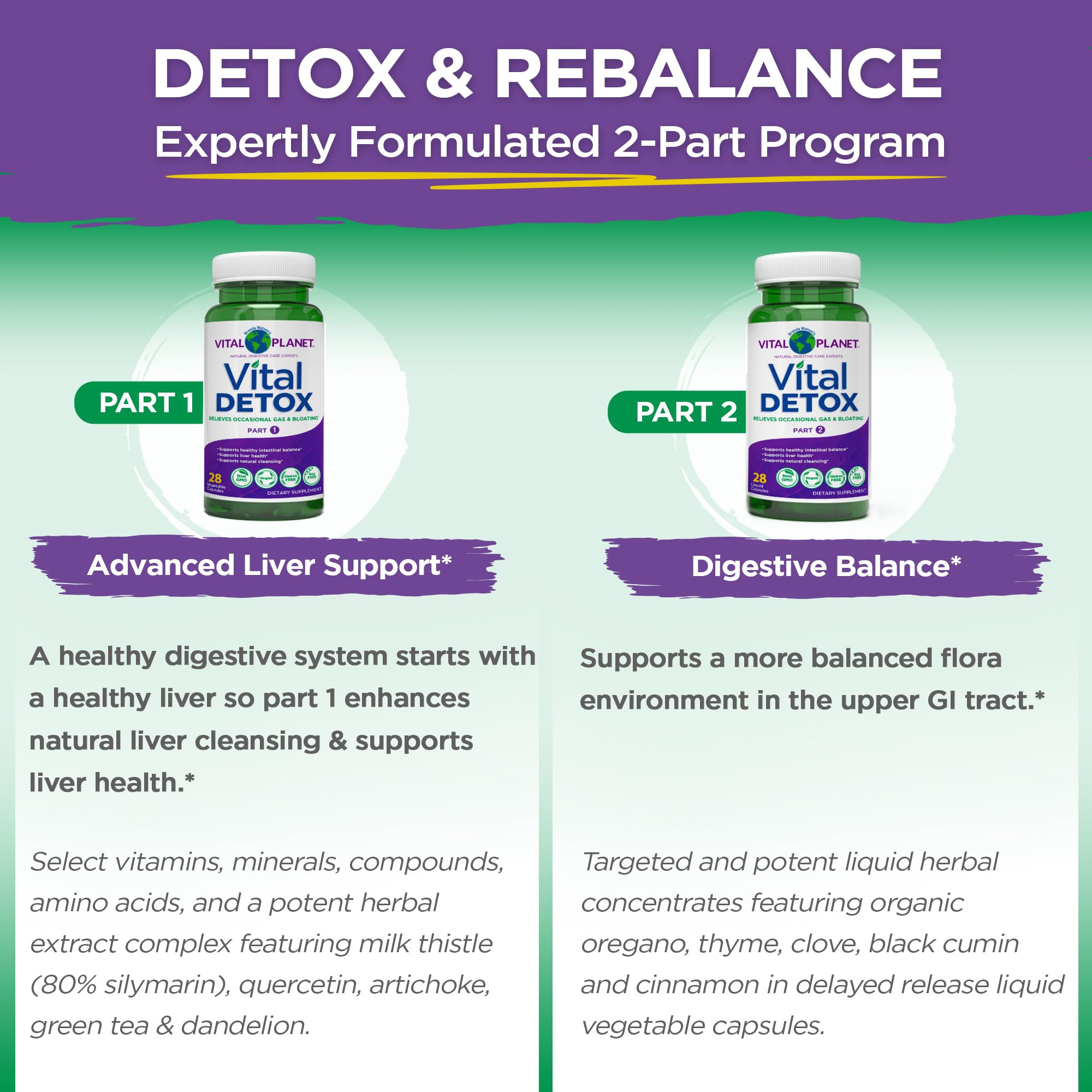 Vital Detox milk thistle detail signals liver-friendly botanicals