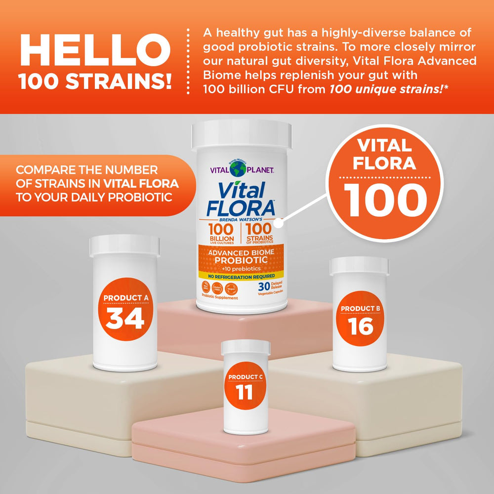 Vital Planet Vital Flora Advanced Probiotic on shelf-ready packaging, no refrigeration needed