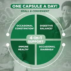 Vital Planet Vital Flora capsules close-up, delayed-release design to reach the gut.