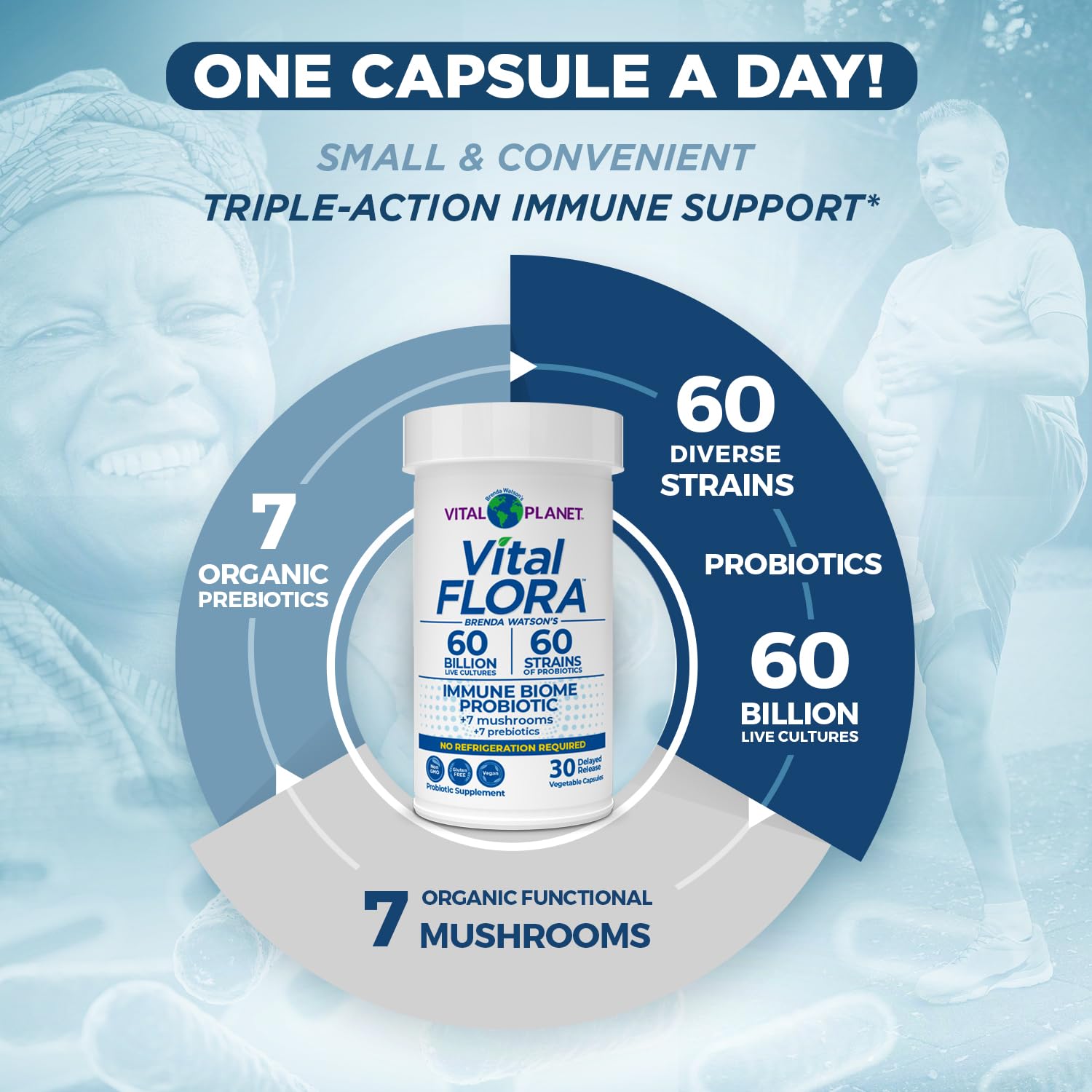 Vital Planet Vital Flora Immune Biome packaging emphasizes shelf-stable, dairy-free daily use.