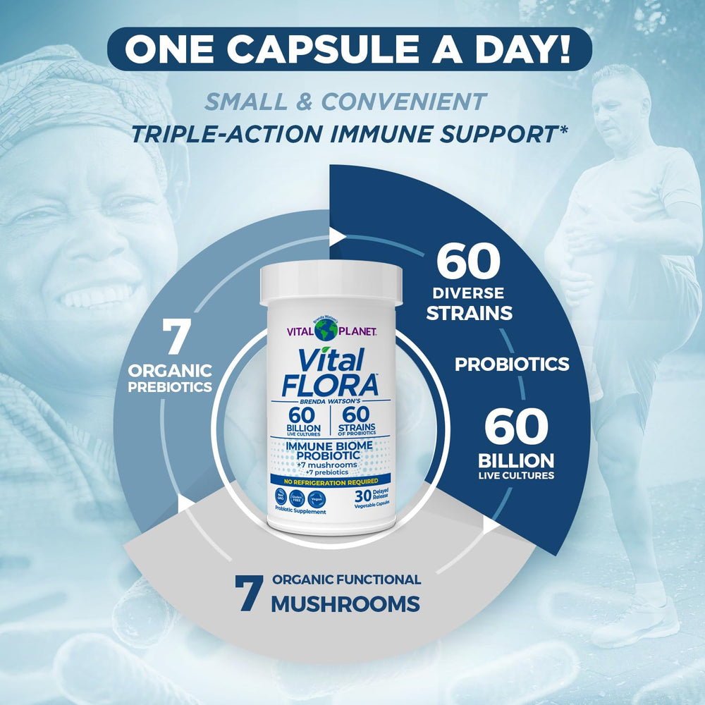 Vital Planet Vital Flora Immune Biome packaging emphasizes shelf-stable, dairy-free daily use.