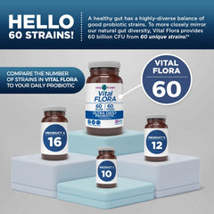 Vital Flora organic prebiotics blend may feed probiotics for healthier digestion.