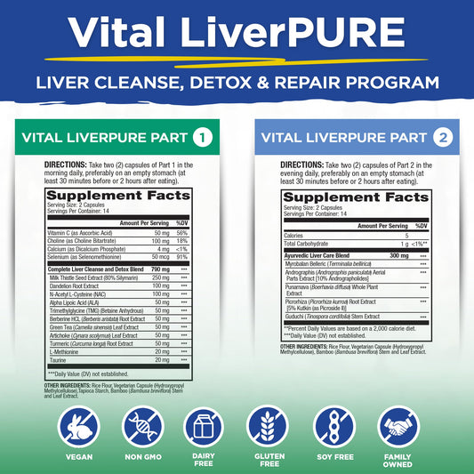 Part 1 capsules close-up with milk thistle and NAC for liver support.
