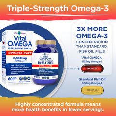 Norway-sourced Vital Omega Critical Care imagery showcasing purity and freshness