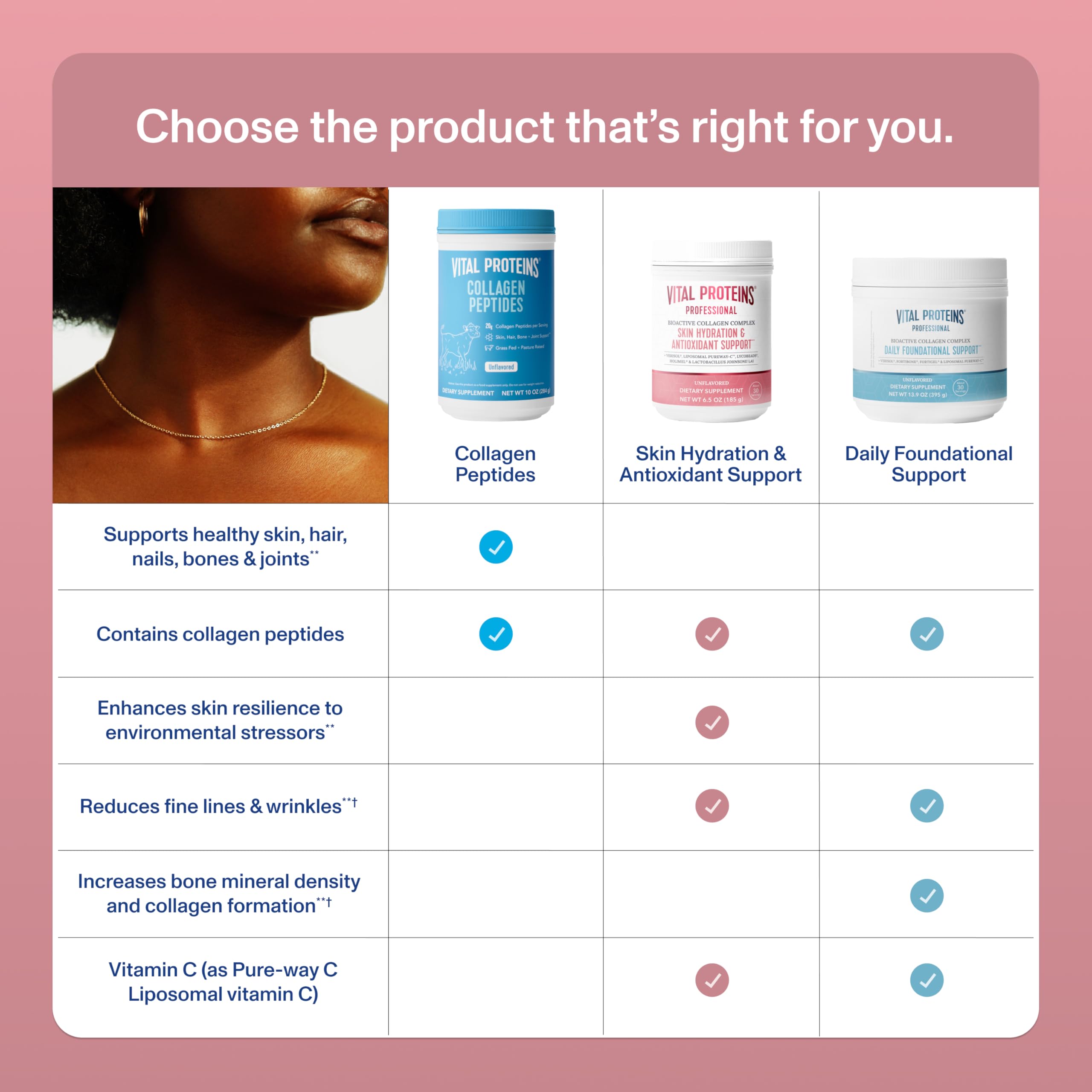 Vital Proteins Bioactive Collagen Complex scoop ready to mix into beverages.