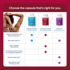 Vital Proteins Cartilage Collagen Pills display emphasizes premium cartilage nutrients for connective tissues.