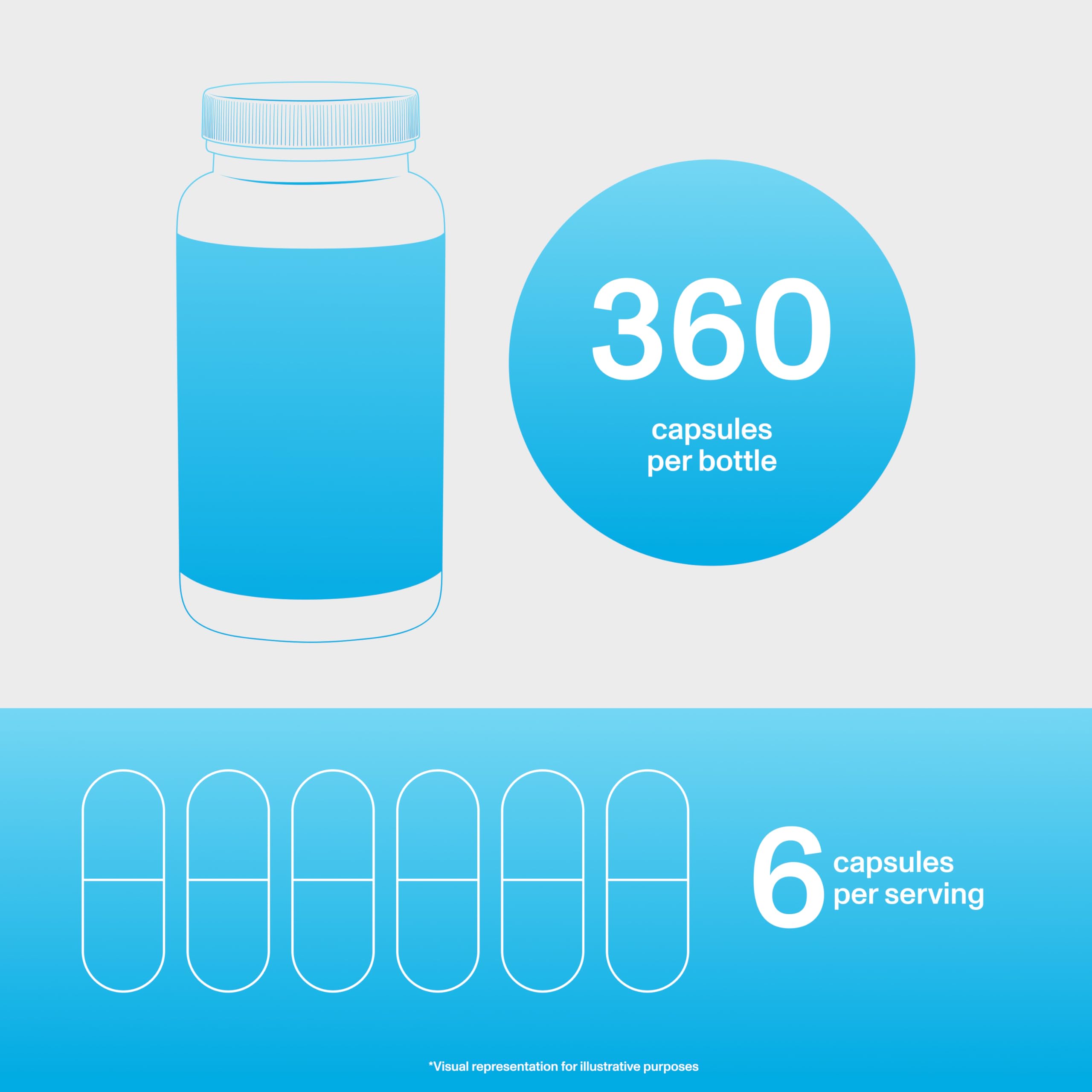 Vital Proteins collagen capsules paleo-friendly badge visible