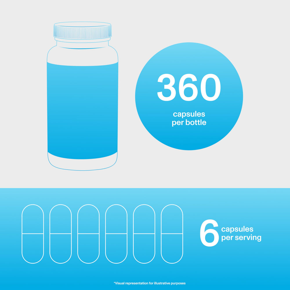 Vital Proteins collagen capsules paleo-friendly badge visible