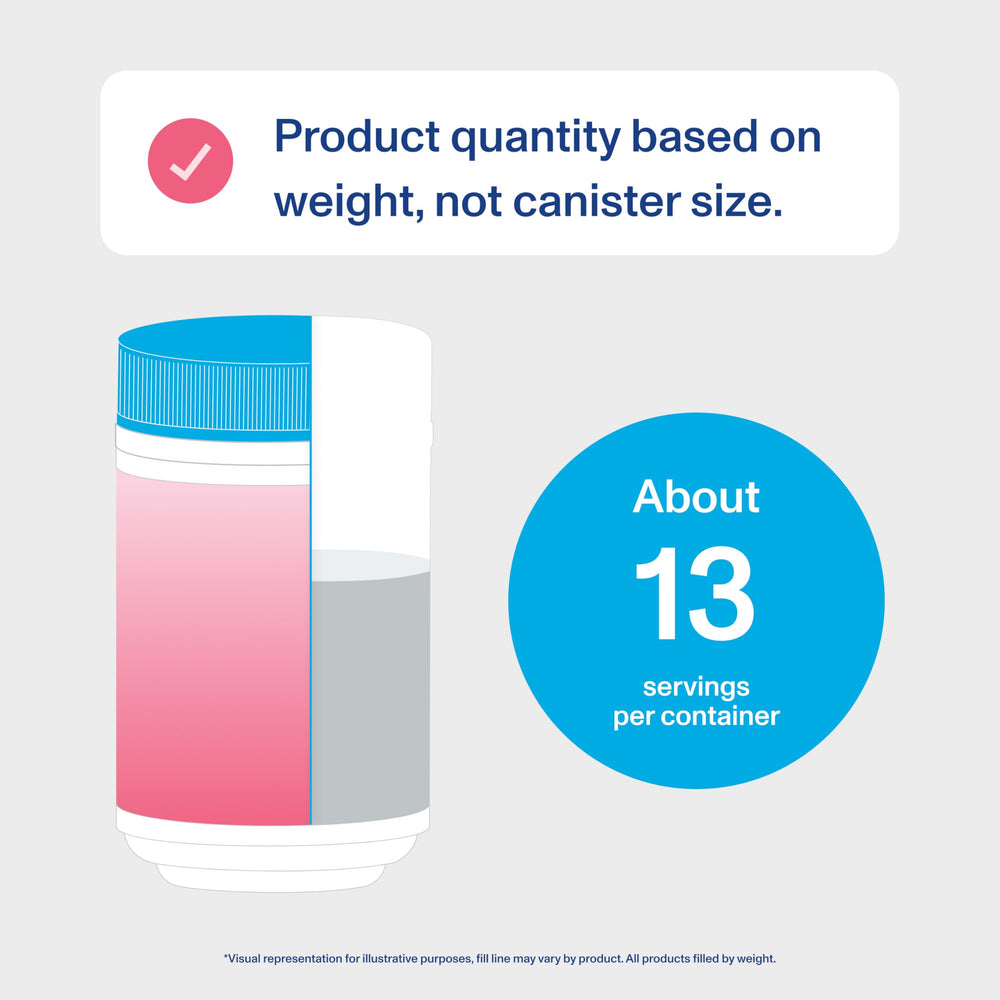 Vital Proteins Collagen Peptides Advanced served in smoothie or coffee for convenient daily use.