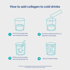 Vital Proteins Marine Collagen usage ideas – mix into beverages for effortless daily routine