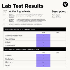 Biotin and Hyaluronic Acid ingredients shown for Vital Vitamins skin hydration and elasticity.