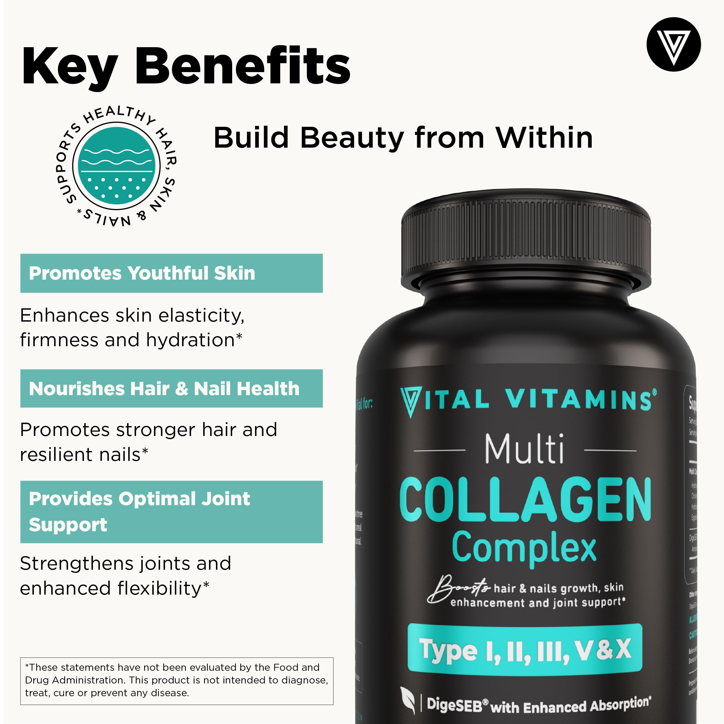 Vital Vitamins collagen sources infographic view shows premium ingredients for skin and joints