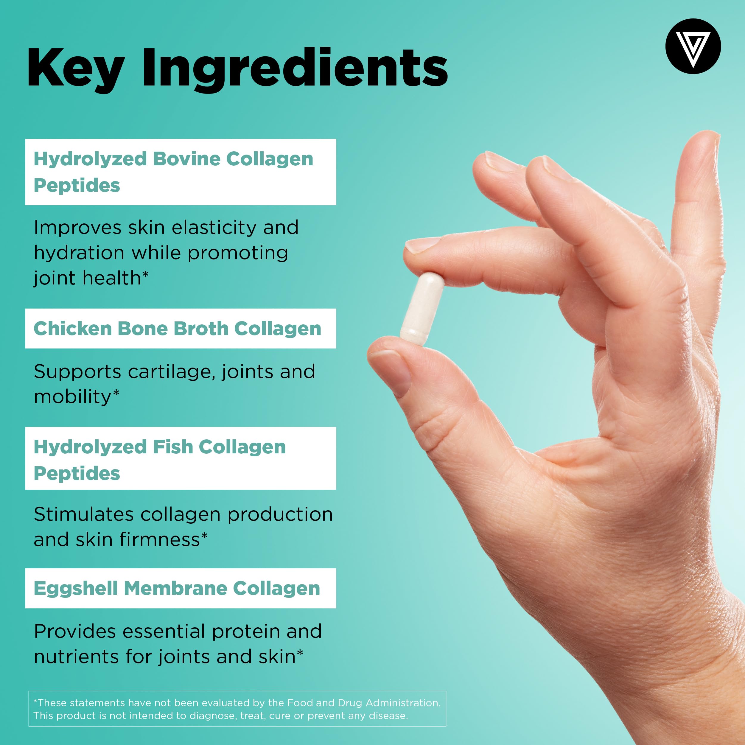 Vital Vitamins capsules closeup highlights Digeseb for enhanced absorption