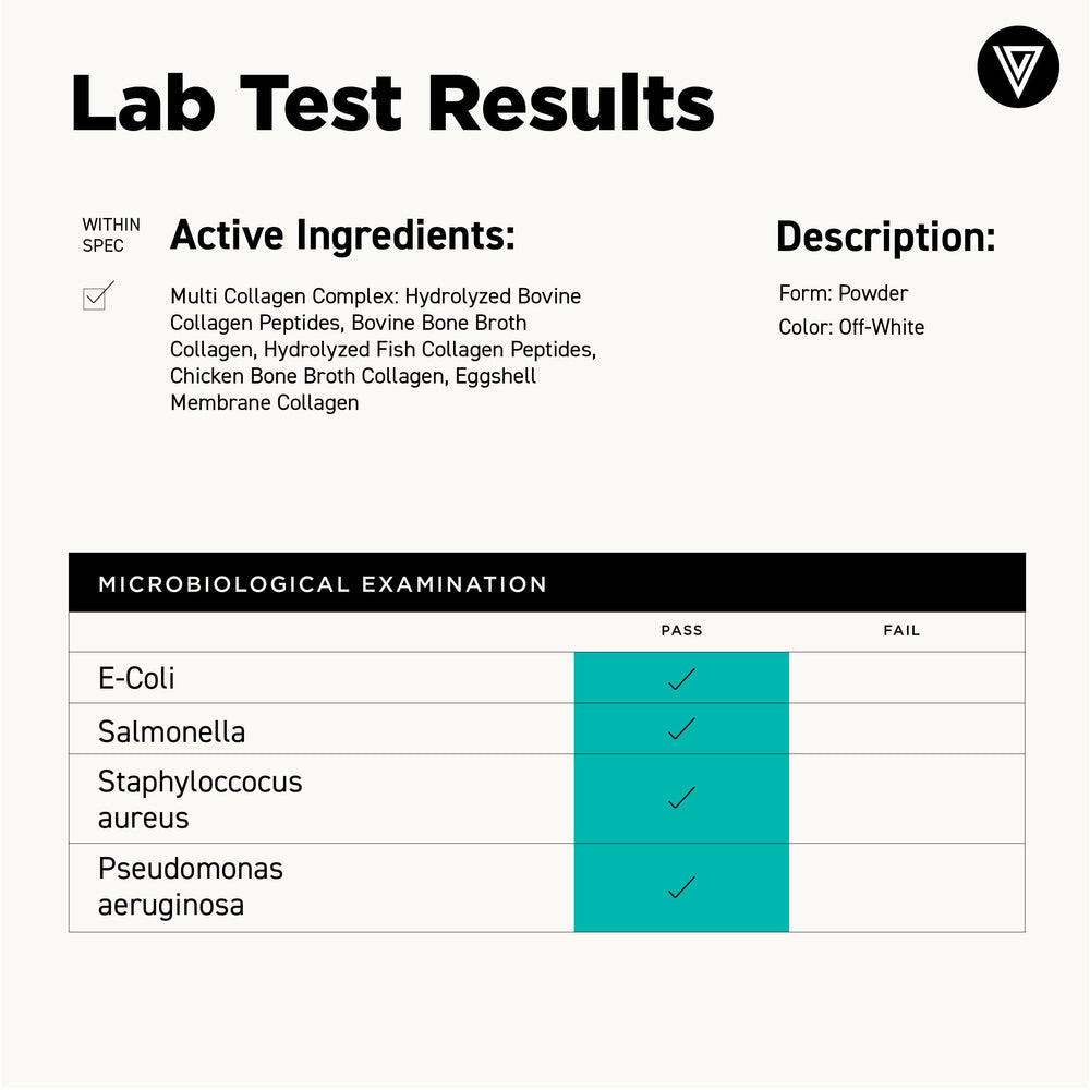 Vital Vitamins lab-verified seal indicating purity and potency.