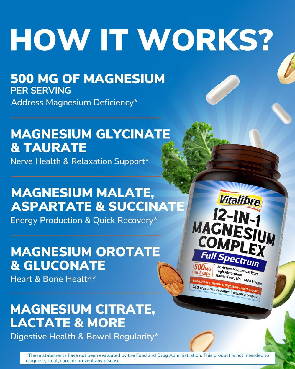 Vitalibre 12in1 magnesium label detail highlights GMP-certified, non-GMO ingredients.