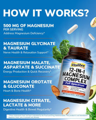 Vitalibre 12in1 magnesium label detail highlights GMP-certified, non-GMO ingredients.