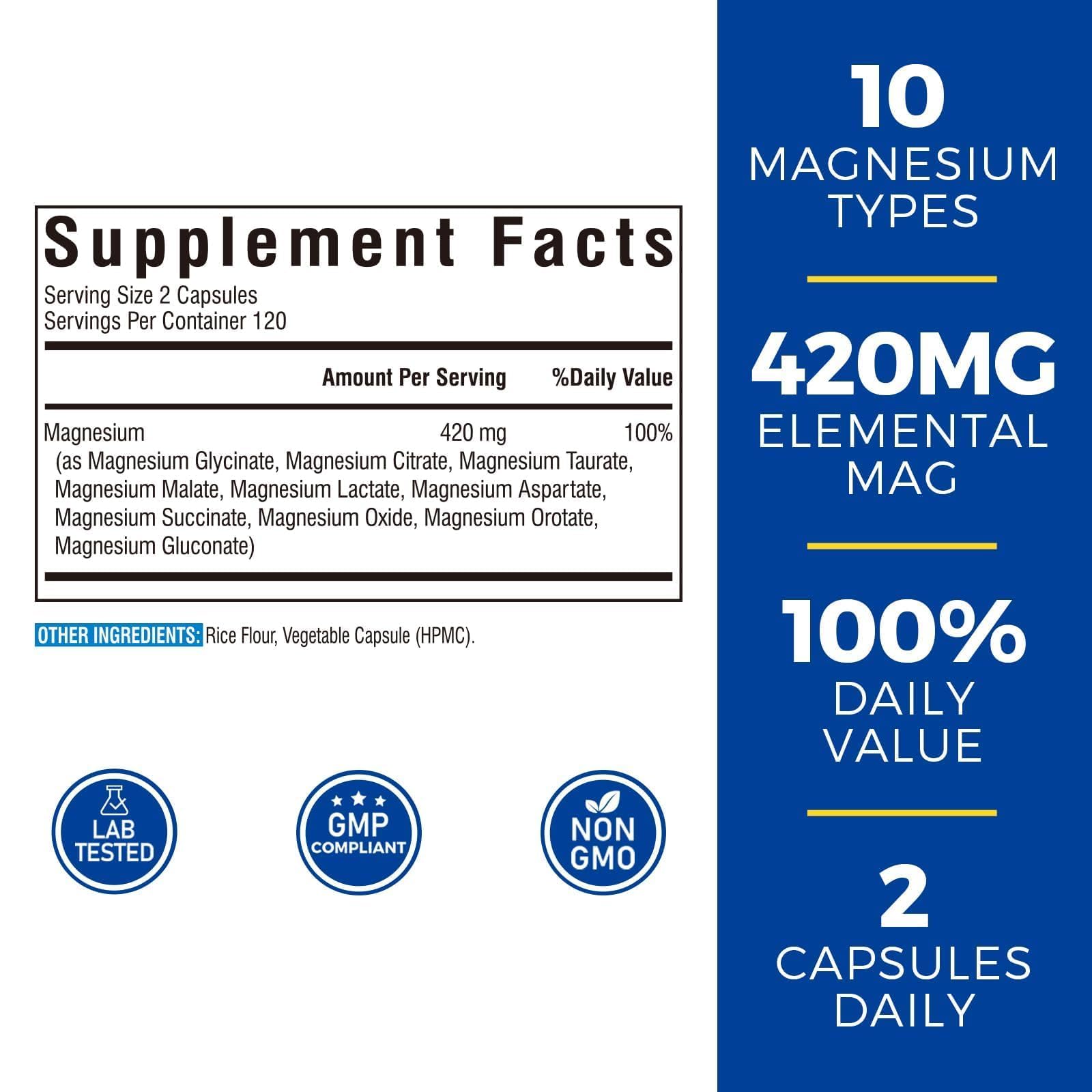 Vitalibre 420mg elemental magnesium capsules closeup highlighting potency