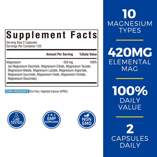 Vitalibre 420mg elemental magnesium capsules closeup highlighting potency
