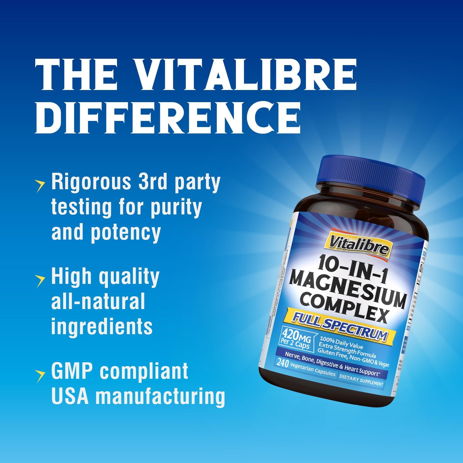 Vitalibre GMP-certified production label signals quality control