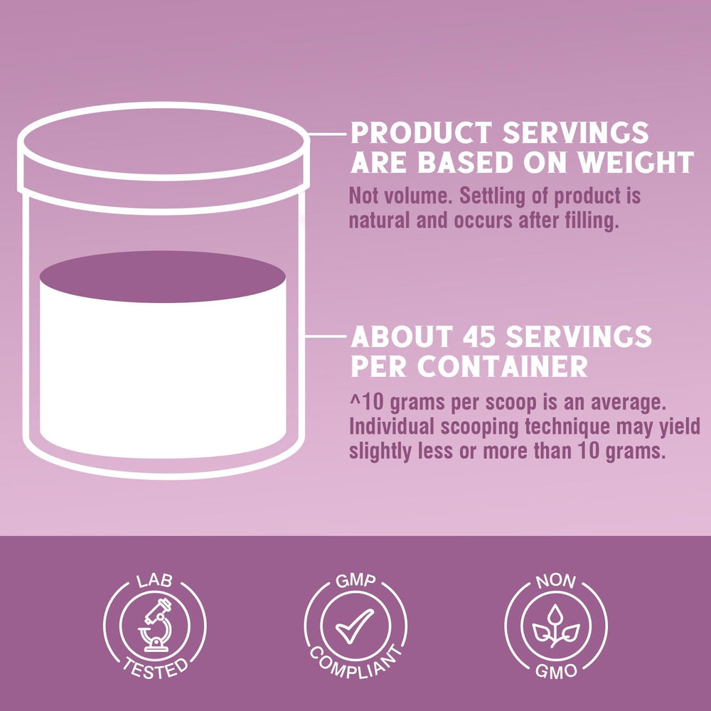 Vitalibre ingredients origin shows grass-fed cows and wild-caught fish sources