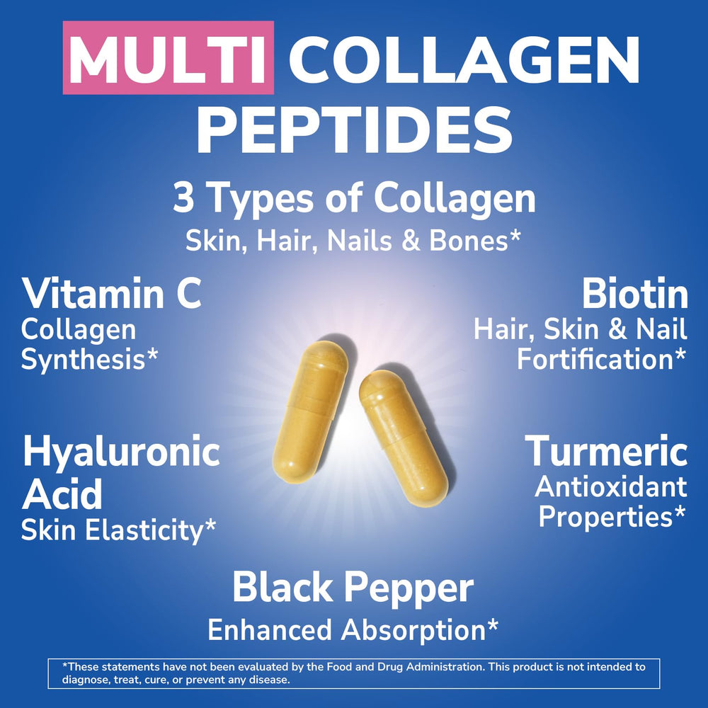 Vitalibre multi-collagen capsules close-up, highlighting hydrolyzed types for absorption.