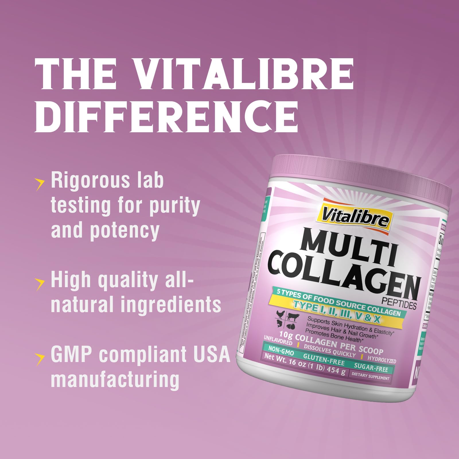 Vitalibre types visual highlights collagen types I to X for skin and bones