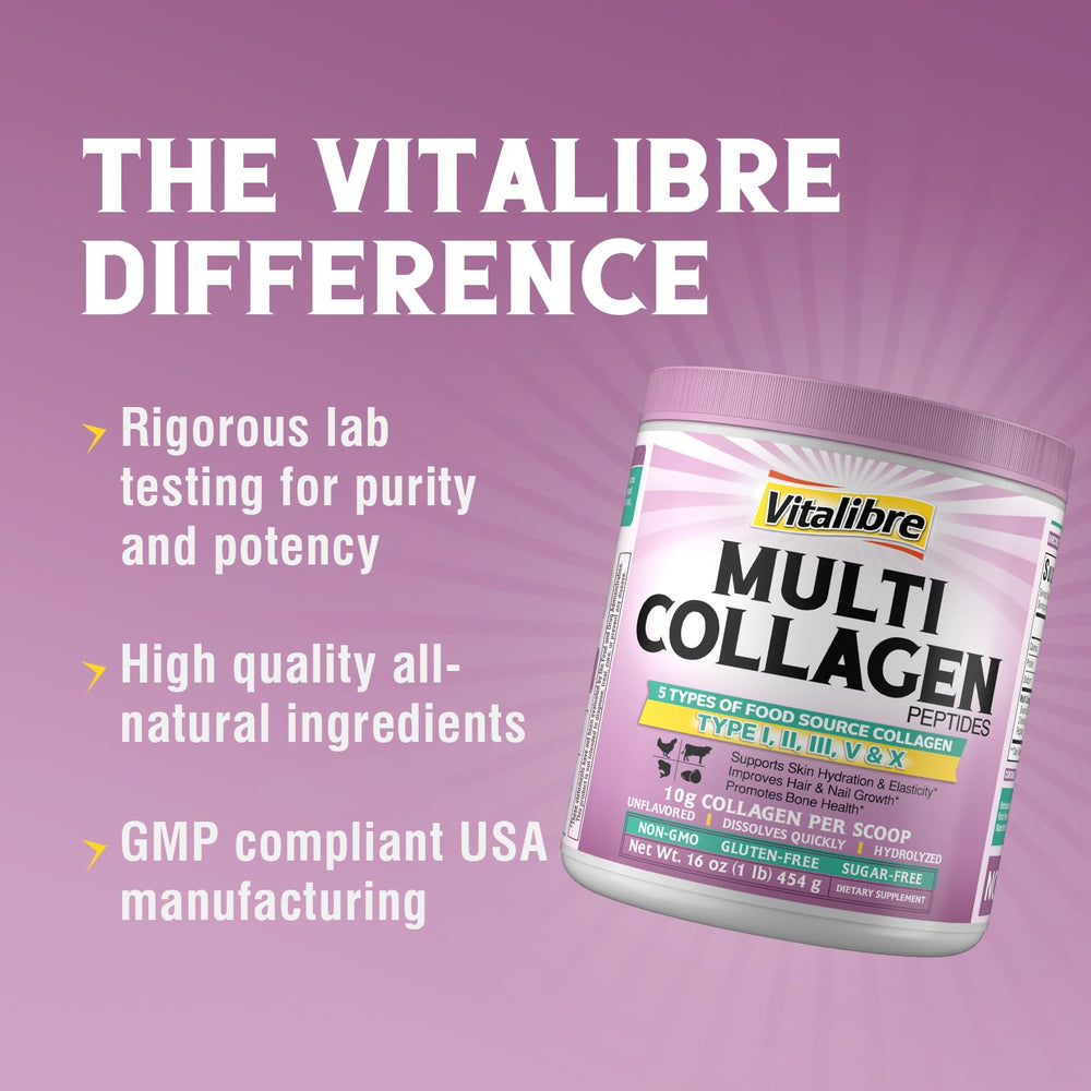 Vitalibre types visual highlights collagen types I to X for skin and bones