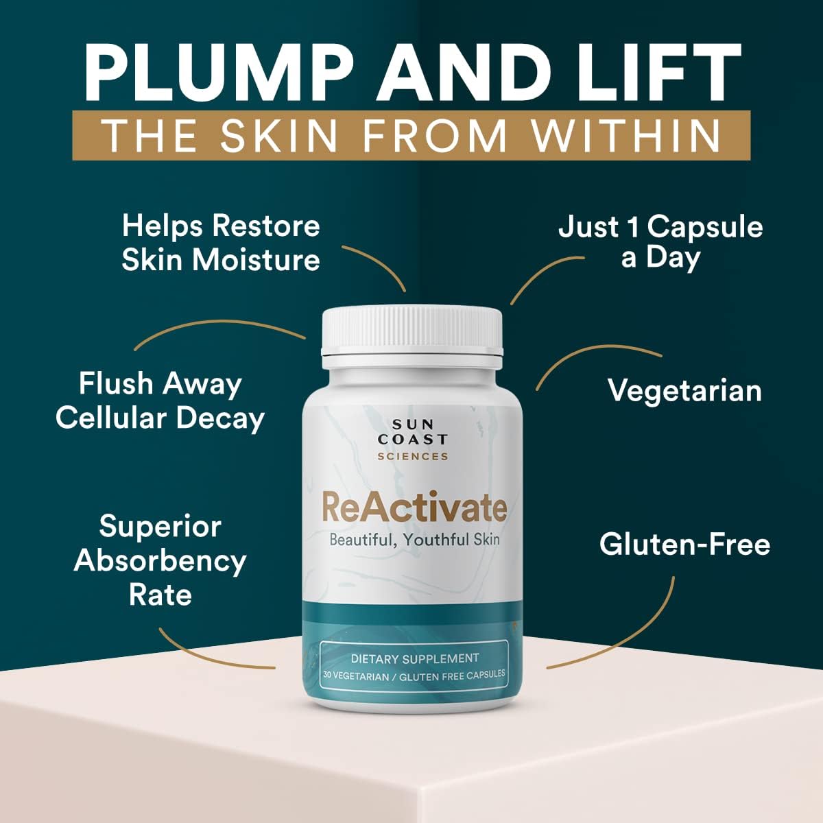 Vitalifi ReActivate bottle with capsules for convenient daily beauty support.
