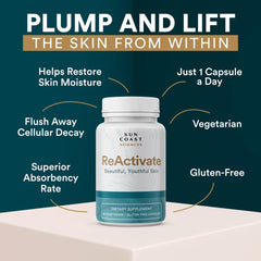 Vitalifi ReActivate bottle with capsules for convenient daily beauty support.