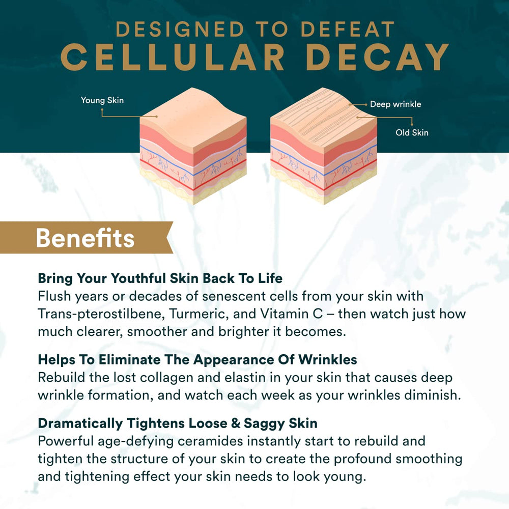 Vitalifi ReActivate daily-routine image suggests morning or evening use