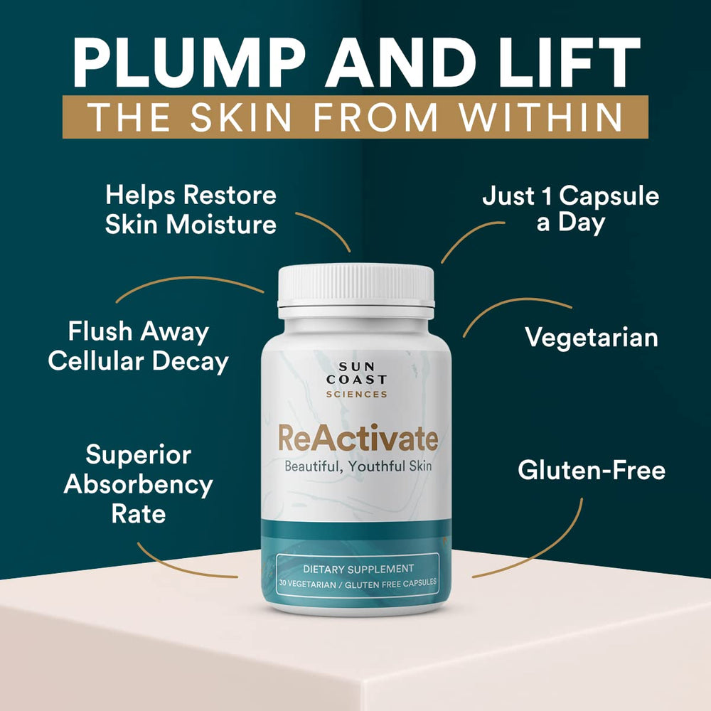 Vitalifi ReActivate packaging detail emphasizes dosage and daily use guidance