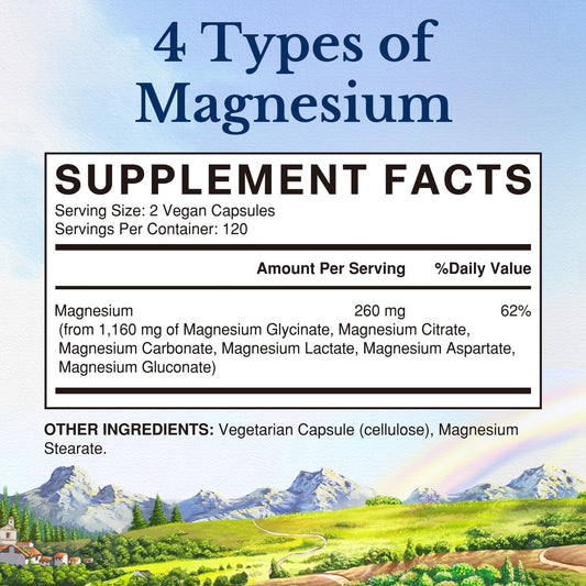 Capsules from Vitalitown Magnesium Complex highlighting bioavailable forms